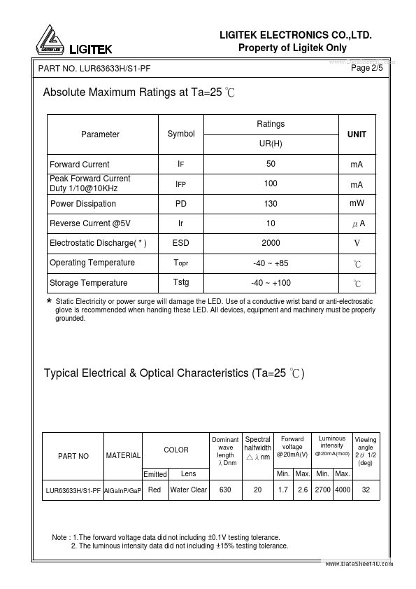 LUR63633H-S1-PF