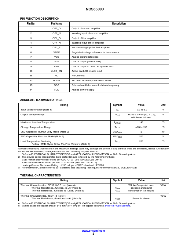 NCS36000