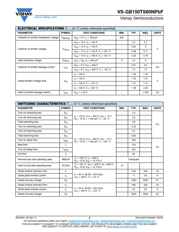 VS-GB150TS60NPbF