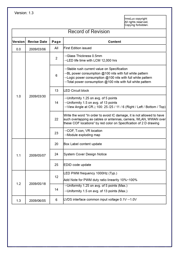 BT156GW01-V2