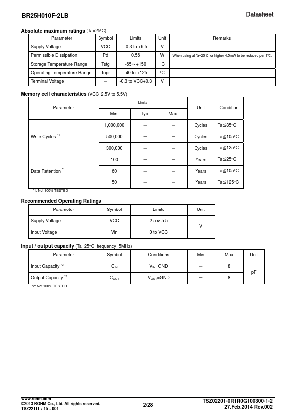 BR25H010F-2LB