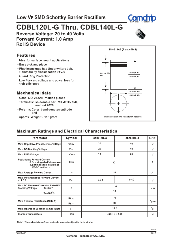 CDBL140L-G