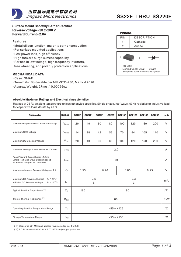 SS212F