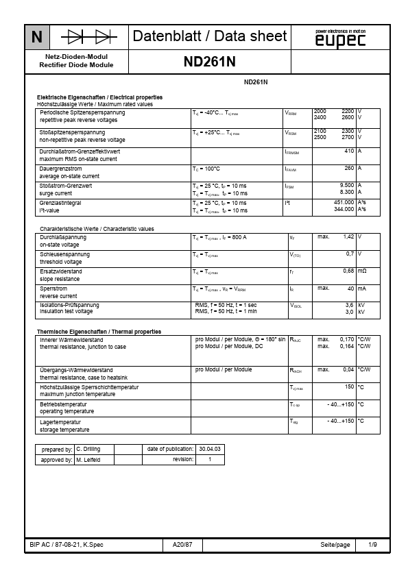 ND261N