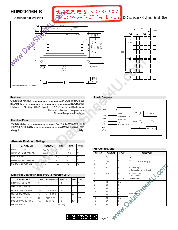 HDM20416hs