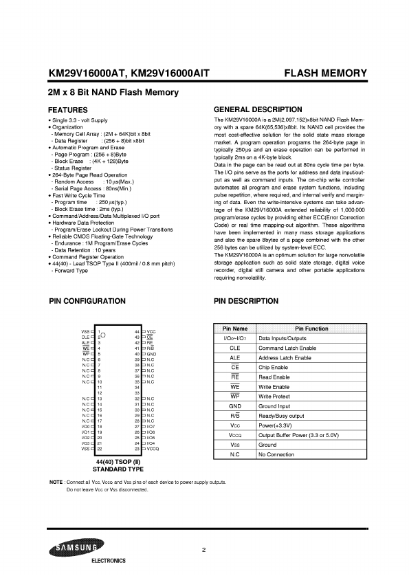 KM29V16000AIT