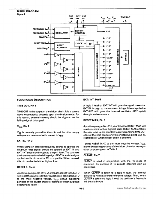 MK5009