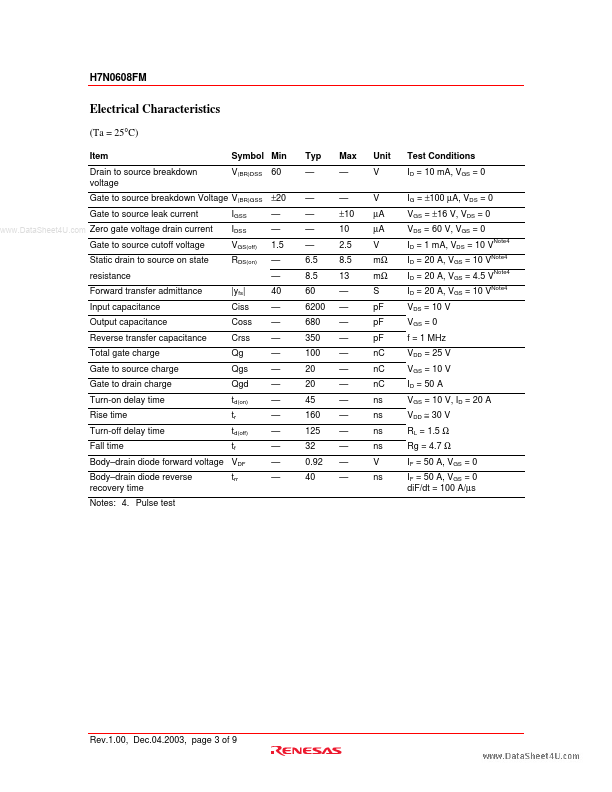 H7N0608FM