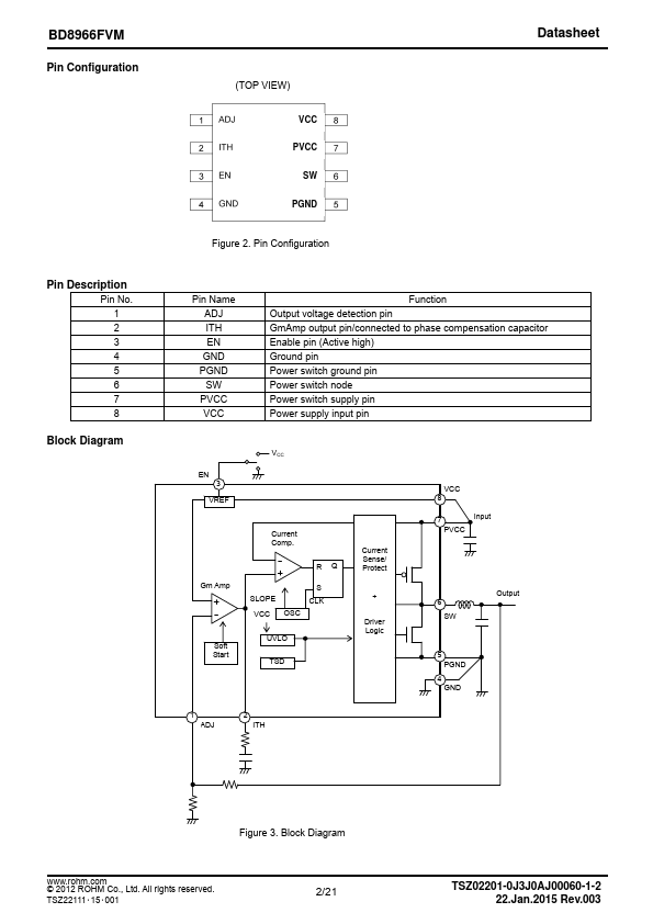 BD8966FVM