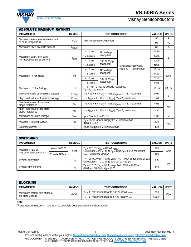 VS-50RIA120