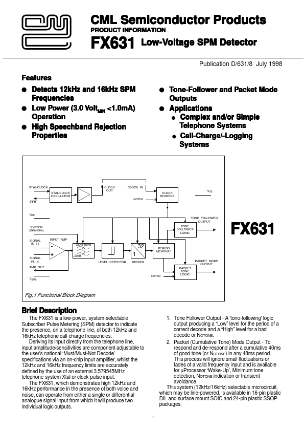 FX631