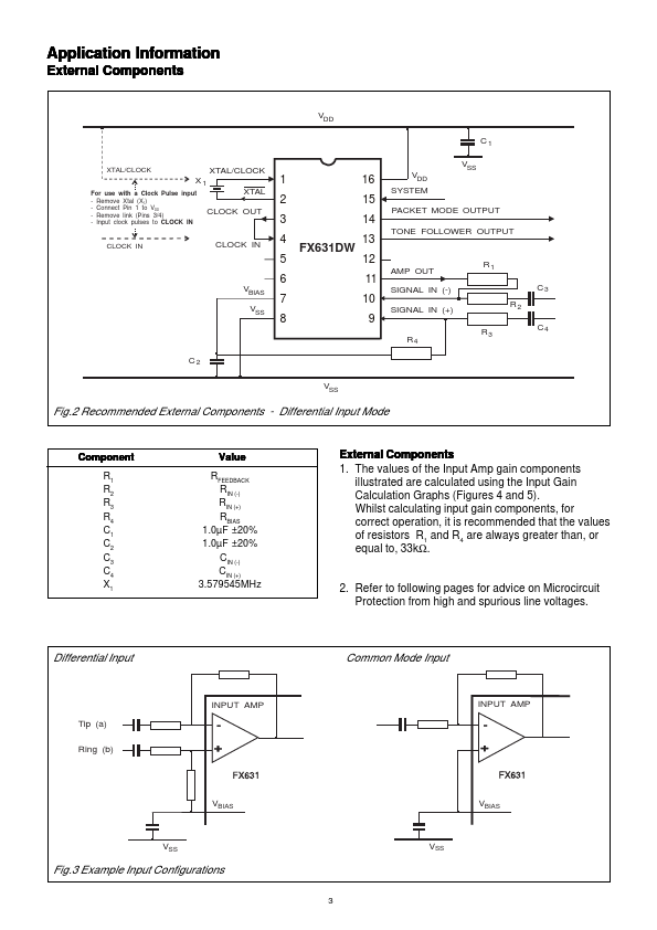 FX631