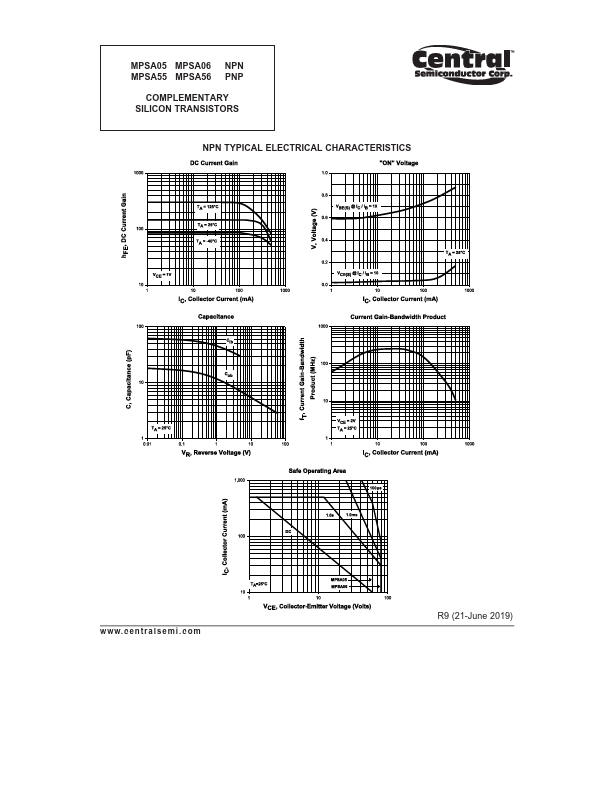 MPSA06