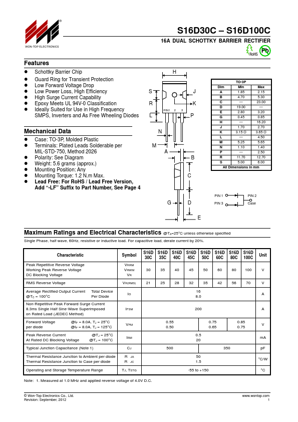 S16D60C