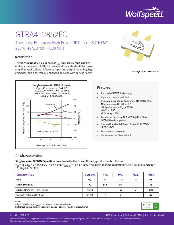 GTRA412852FC