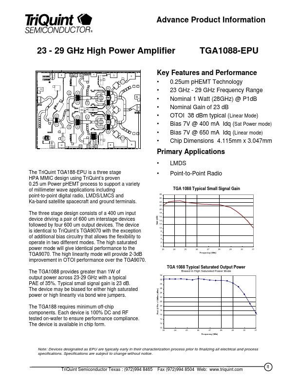 TGA1088-EPU