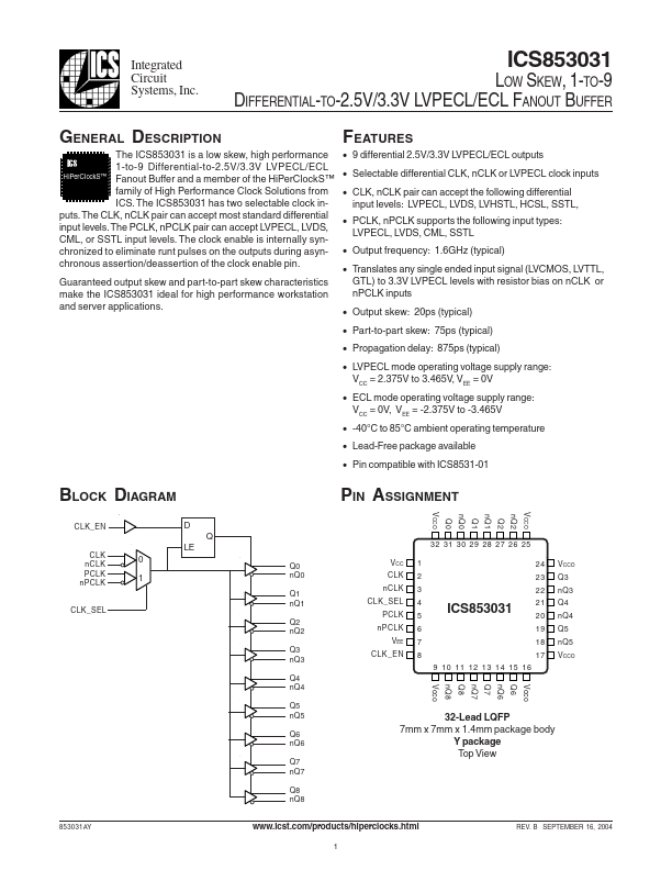 ICS853031