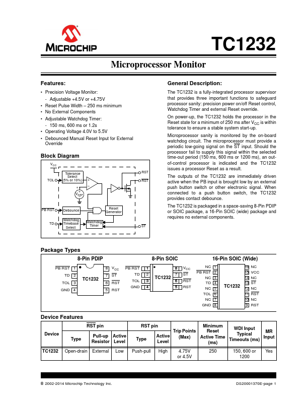 TC1232