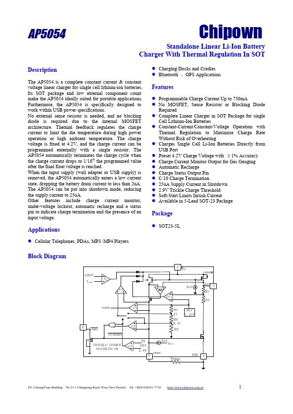 AP5054ES5