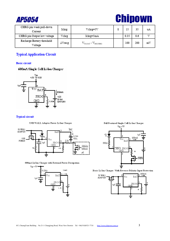 AP5054ES5