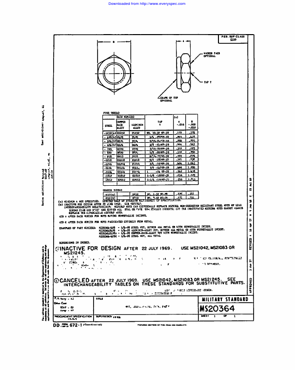 MS20364