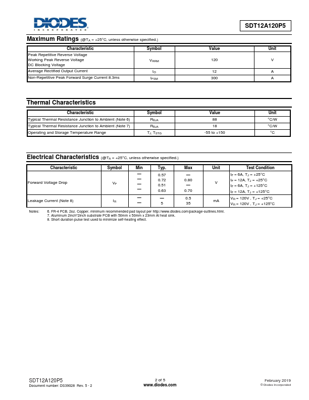 SDT12A120P5