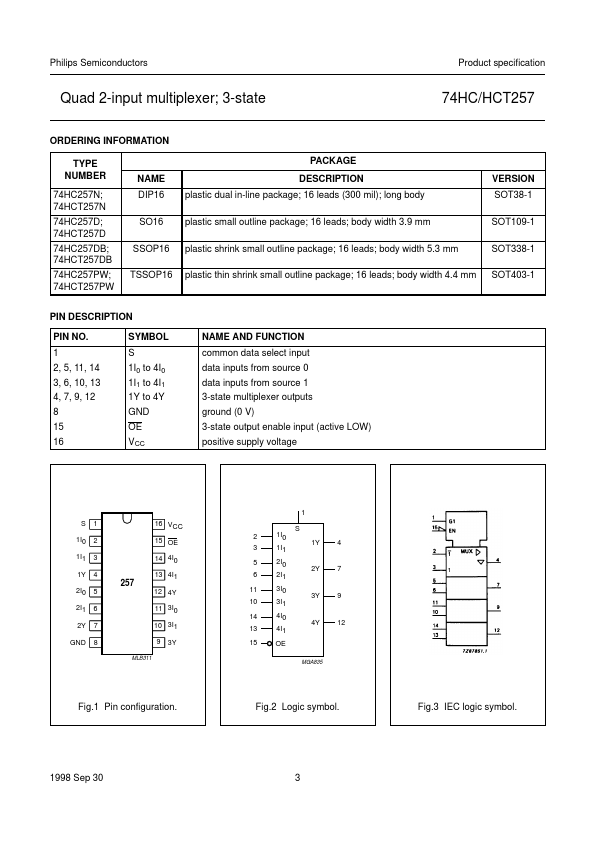 74HC257