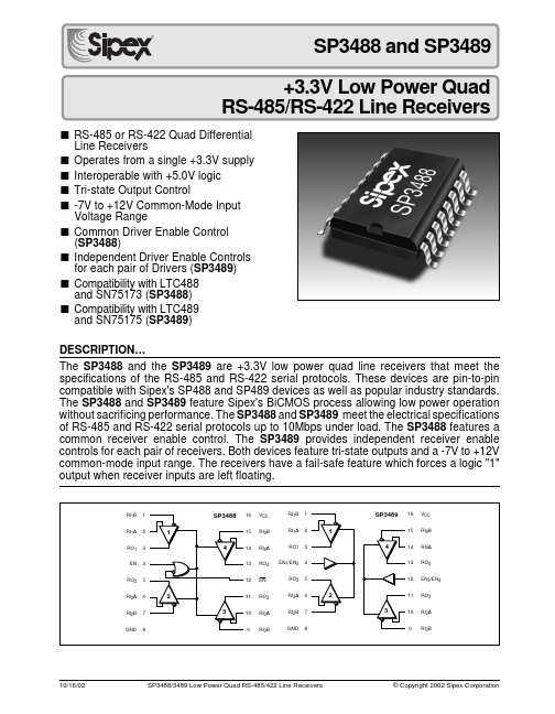 SP3488