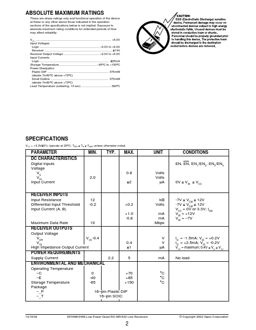 SP3488