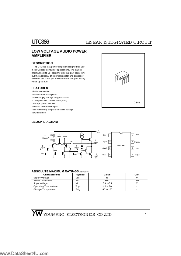 UTC386