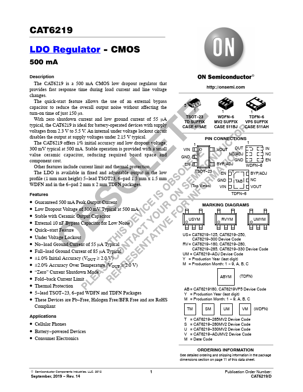 CAT6219