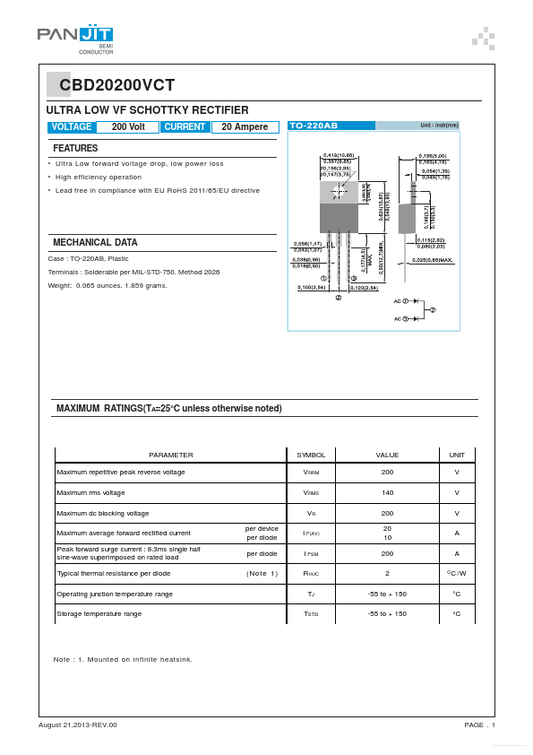 CBD20200VCT