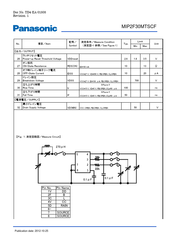 MIP2F30MTSCF