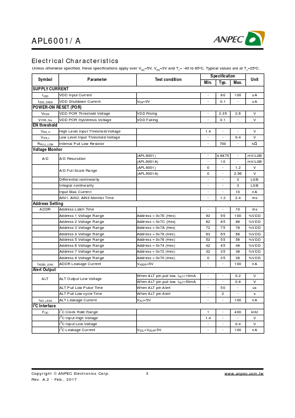 APL6001A