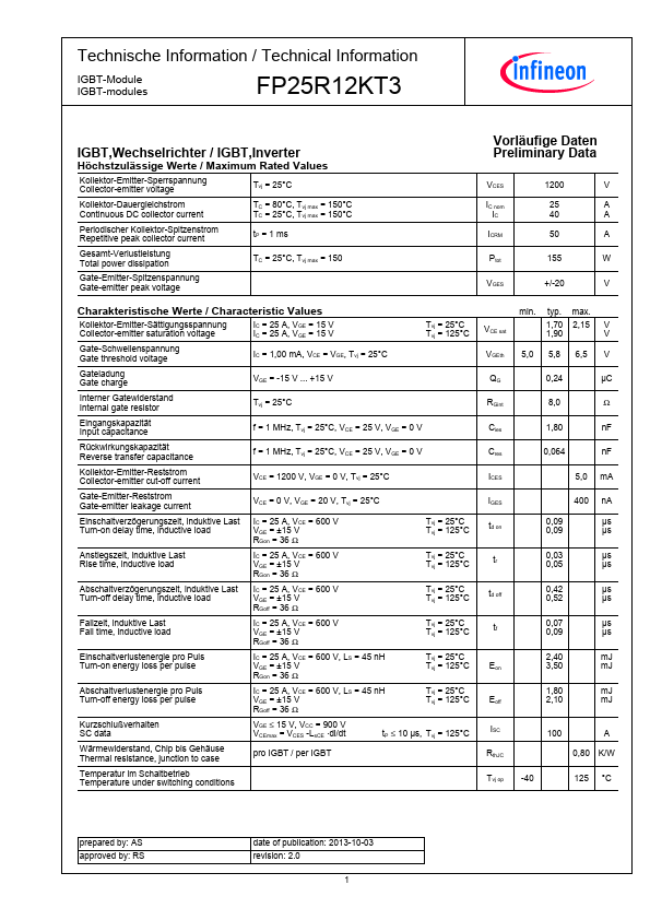 FP25R12KT3