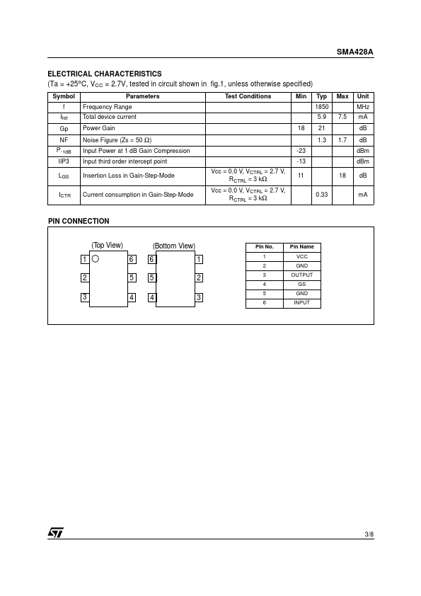 SMA428A