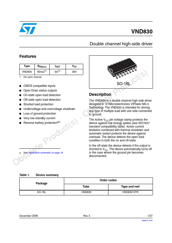 VND830