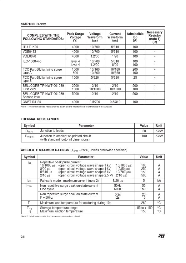 SMP100LC-270