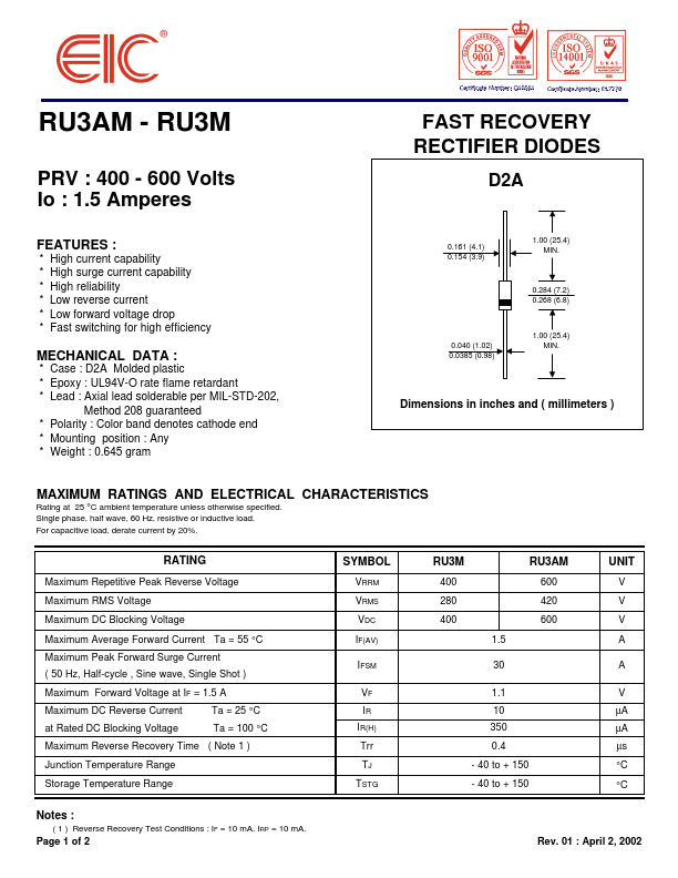 RU3M