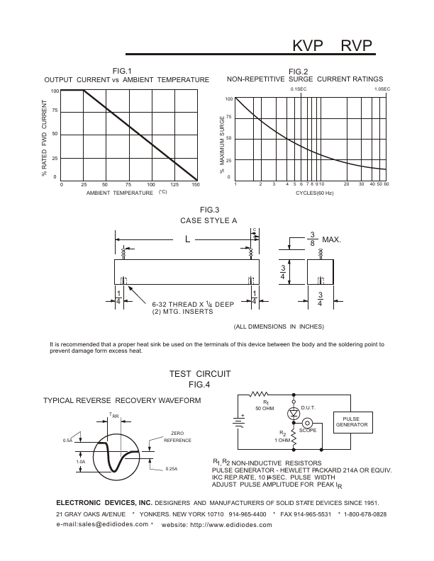 KVP7