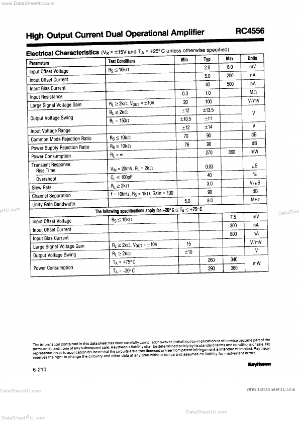 RC4556