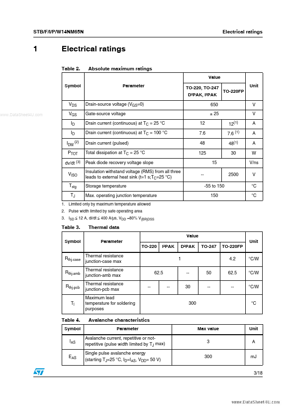 STI14NM65N