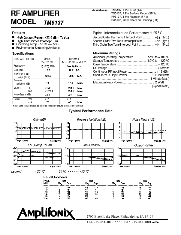 TM5137