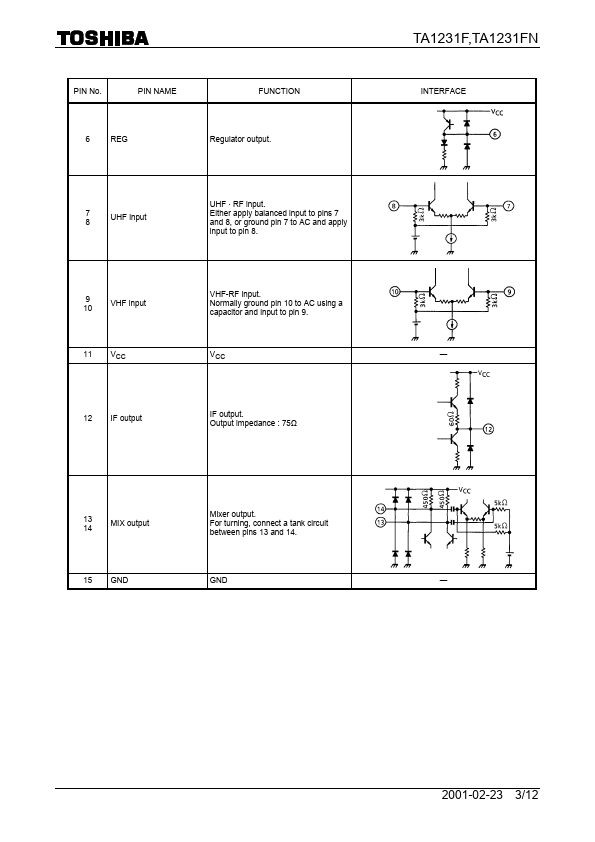 TA1231FN