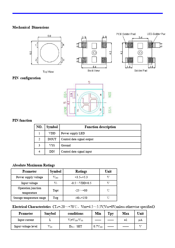 APA104