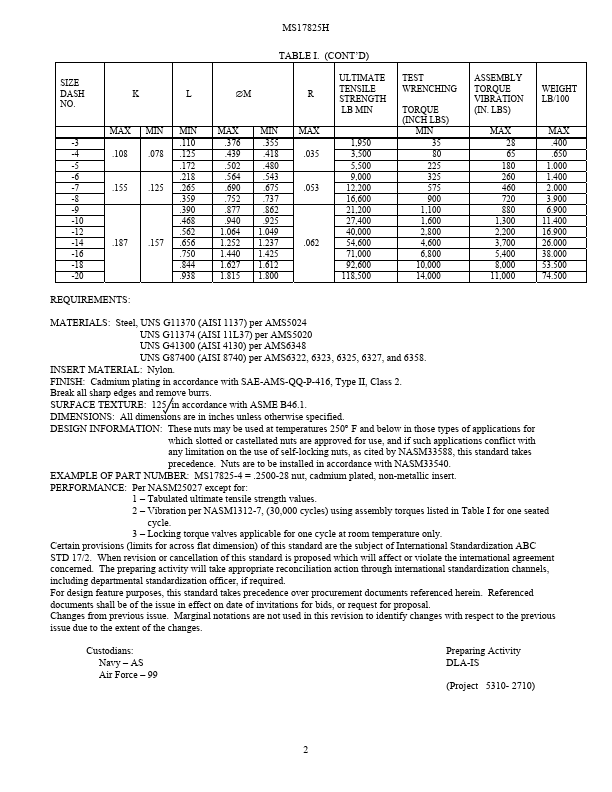 MS17825H