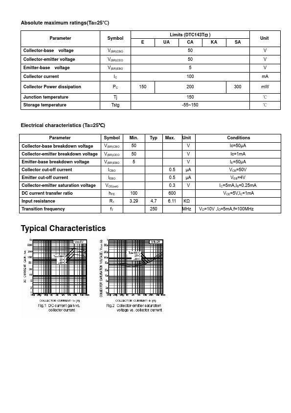 DTC143TCA