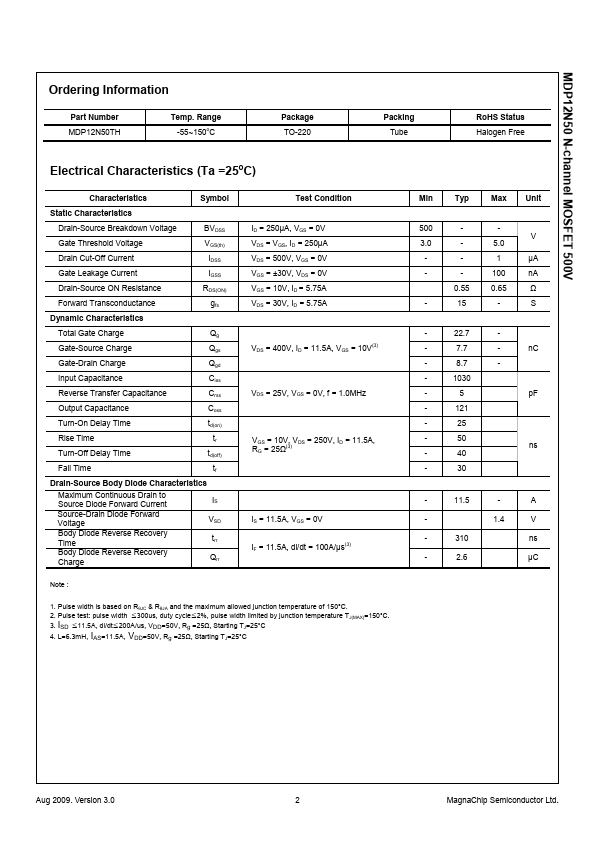 MDP12N50