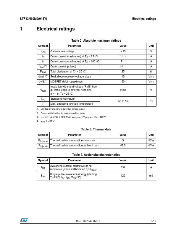 STF13N60M2-045Y