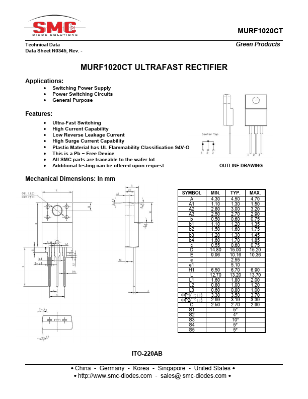 MURF1020CT